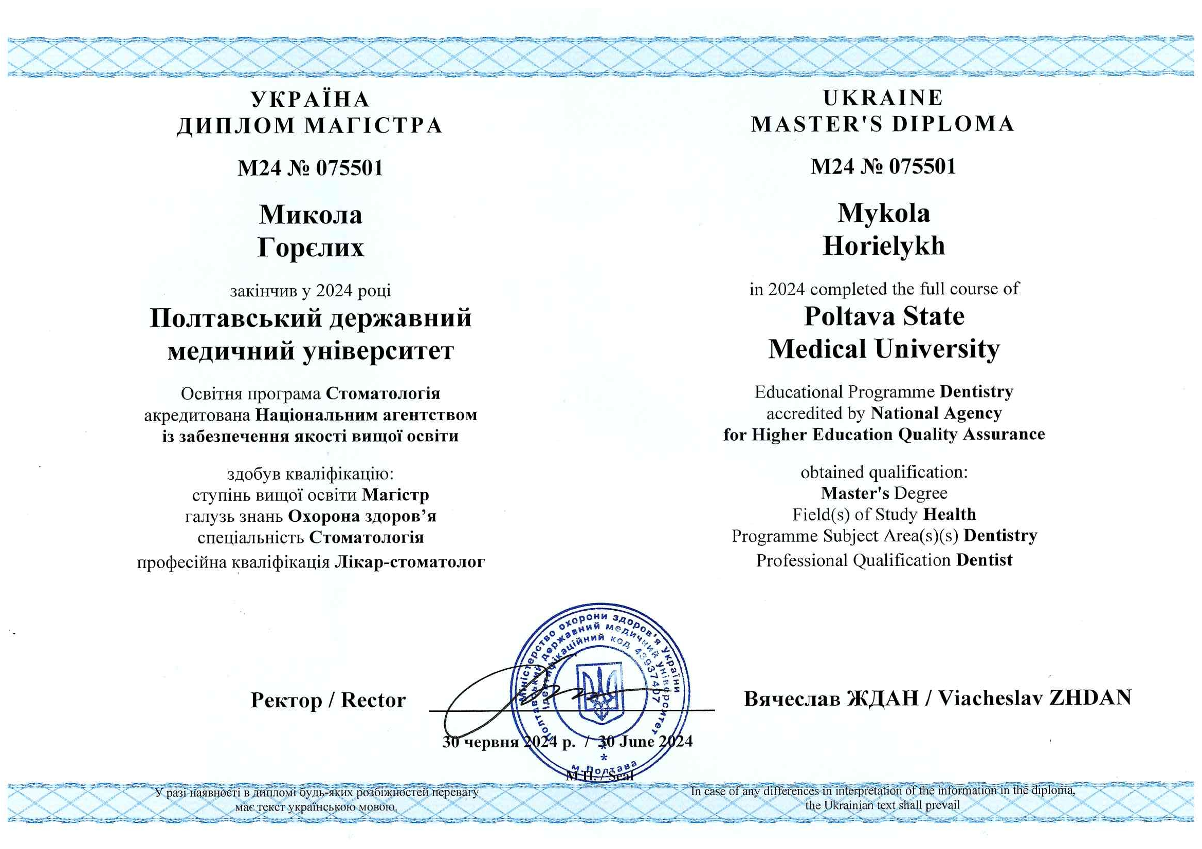 Микола Горєлих