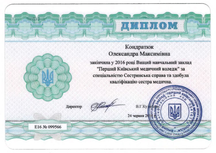 Кондратюк Александра