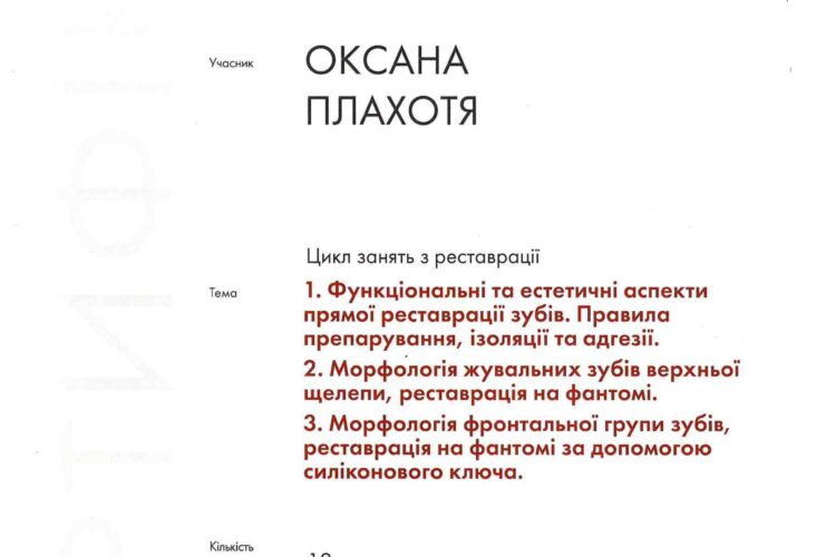 Оксана Плахотя