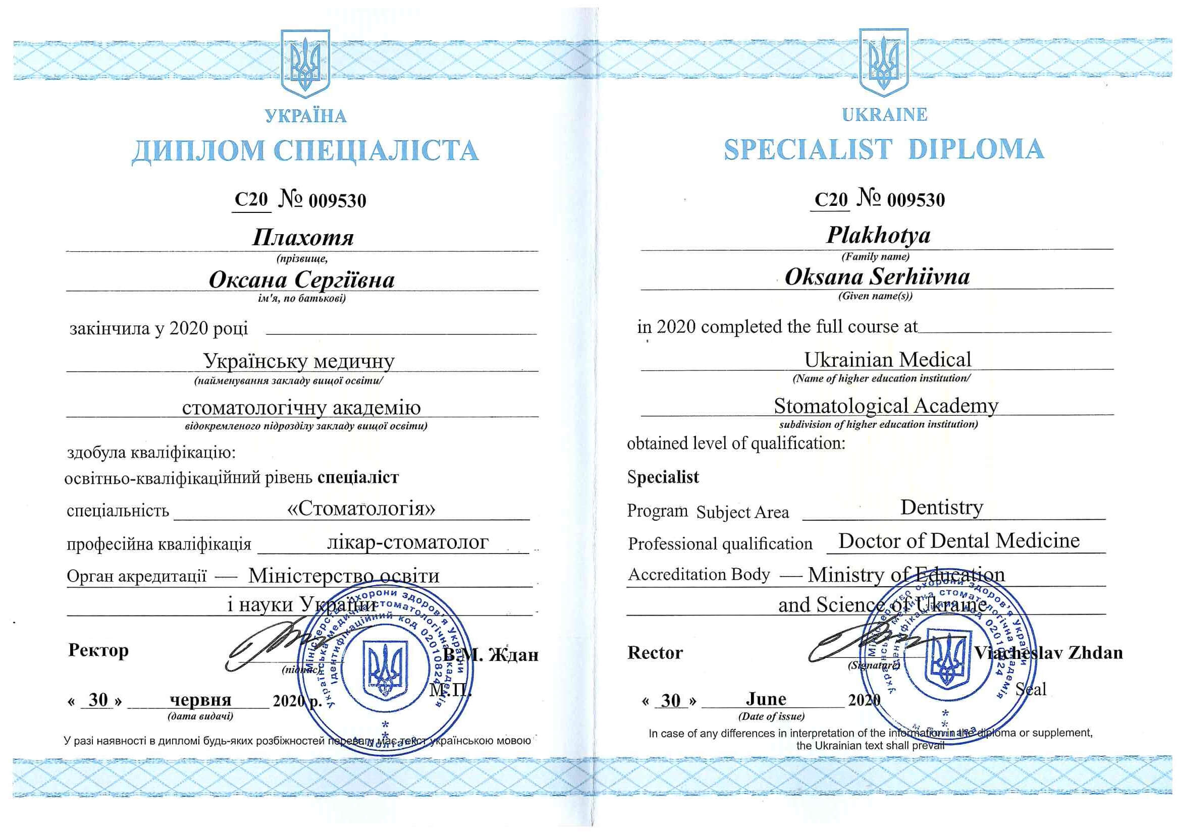 Оксана Плахотя