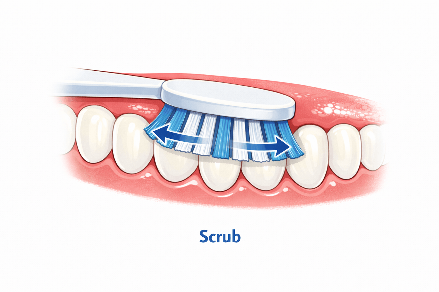Як правильно чистити зуби: 5 технік, які працюють