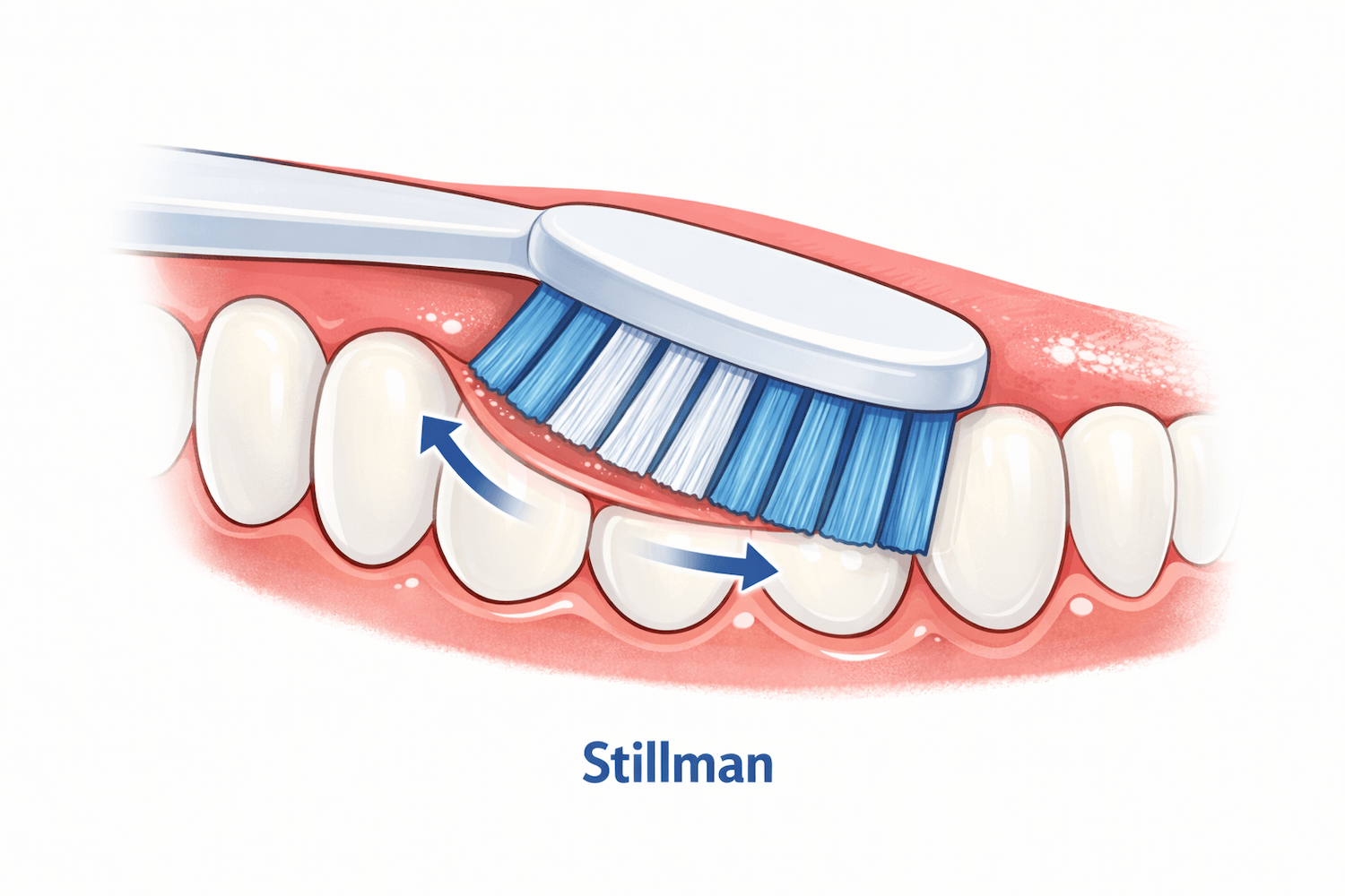 Як правильно чистити зуби: 5 технік, які працюють