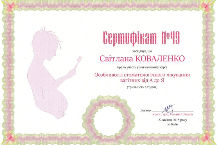 Світлана Коваленко
